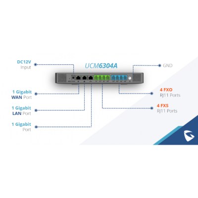 GRANDSTREAM UCM6304A-4